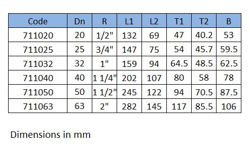 Male Tee table